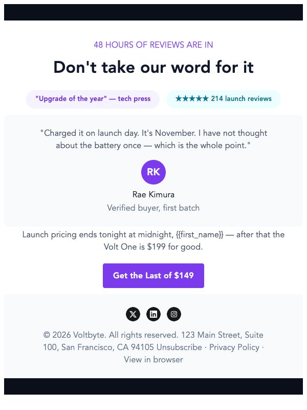Product Launch — First Reviews email template preview